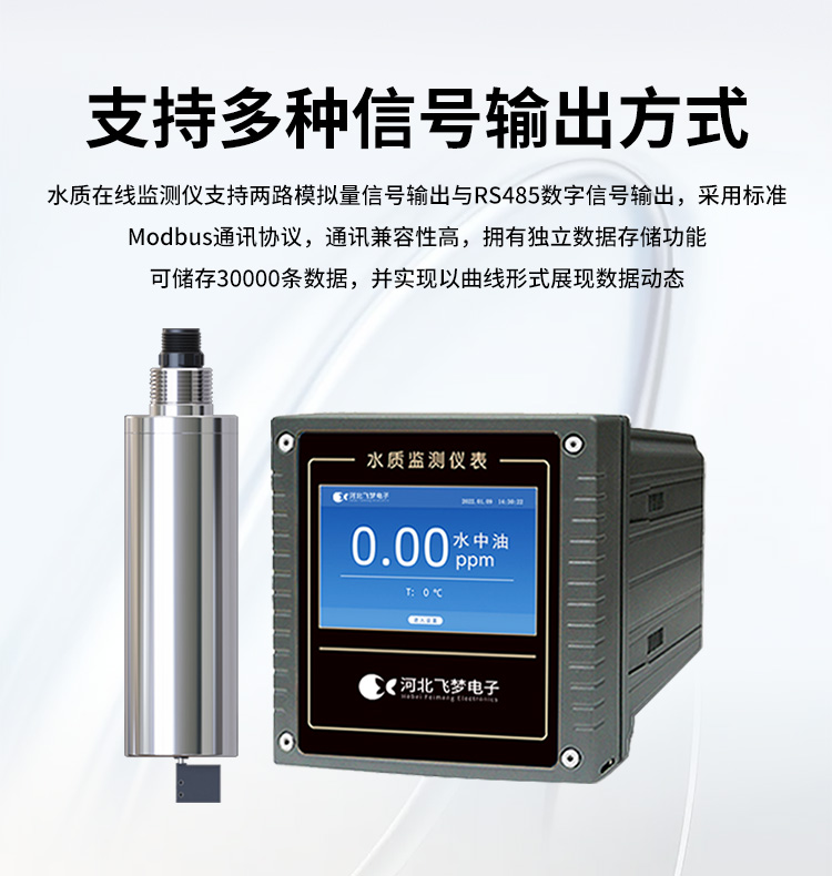 在線水中油監測儀