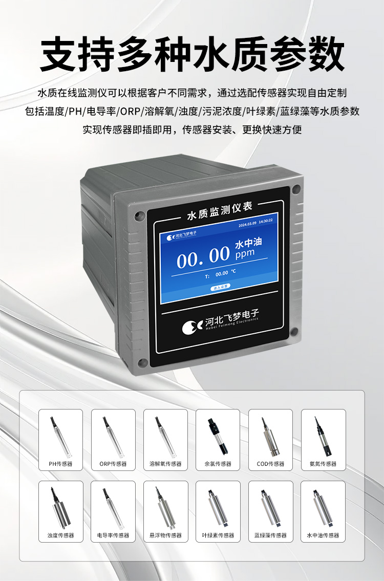 在線水中油監測儀