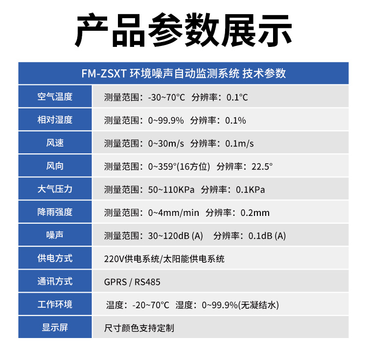 FM-ZSXT環(huán)境噪聲自動(dòng)監(jiān)測(cè)系統(tǒng)
環(huán)境噪聲自動(dòng)監(jiān)測(cè)系統(tǒng)是在監(jiān)測(cè)點(diǎn)位采用連續(xù)自動(dòng)監(jiān)測(cè)儀器對(duì)環(huán)境噪聲（聲環(huán)境功能區(qū)噪聲、交通 噪聲、固定污染源噪聲等）進(jìn)行連續(xù)的數(shù)據(jù)采集、處理和分析的儀器系統(tǒng)。
環(huán)境噪聲自動(dòng)監(jiān)測(cè)系統(tǒng)主要 由噪聲自動(dòng)監(jiān)測(cè)子站、管理控制中心及數(shù)據(jù)傳輸系統(tǒng)組成。自動(dòng)監(jiān)測(cè)子站由噪聲監(jiān)測(cè)終端、全天候戶 外傳聲器單元、GPS、氣象、車流量、各種選配部件、不間斷電源（UPS）、數(shù)據(jù)傳輸設(shè)備、固定站設(shè) 施等構(gòu)成，管理控制中心主要由數(shù)據(jù)通信服務(wù)器、數(shù)據(jù)存儲(chǔ)服務(wù)器、噪聲計(jì)算工作站、管理系統(tǒng)、信 息發(fā)布系統(tǒng)等構(gòu)成。
